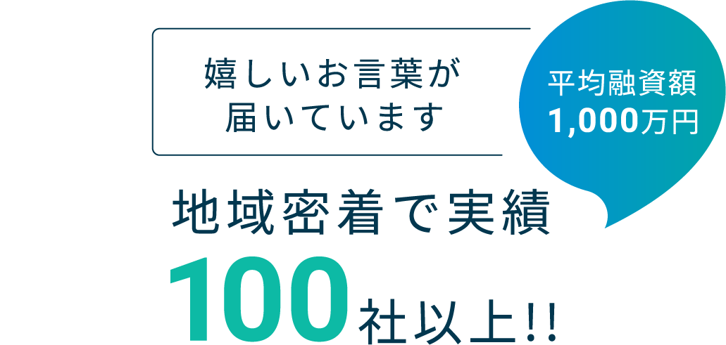 嬉しいお言葉が届いています 地域密着で実績100社以上!! 平均融資額1,000万円